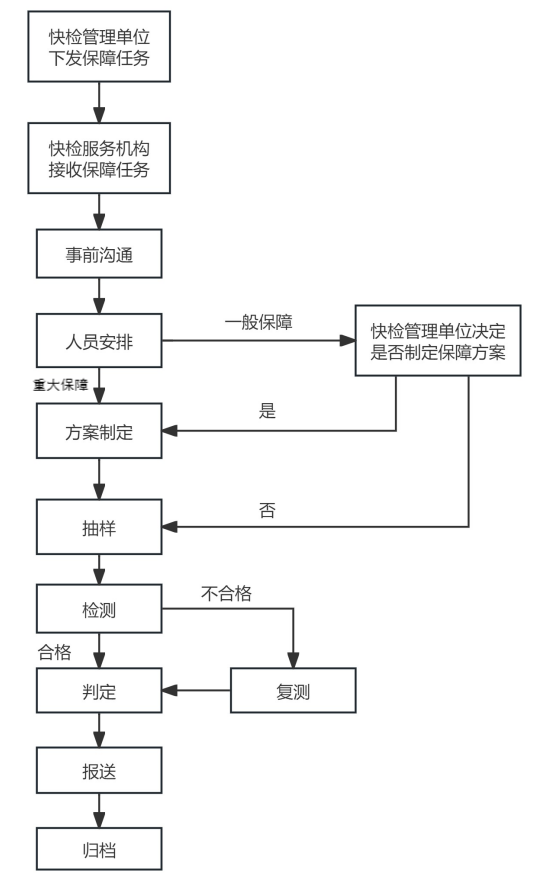 2b727a62696c4e66397534686e364c527846584673673d3d.png 2b727a62696c4e66397534686e364c527846584673673d3d.png